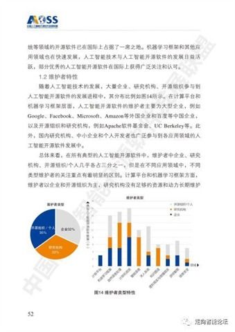 中國(guó)人工智能開源軟件發(fā)展白皮書（2018）及人工智能應(yīng)用軟件開發(fā)解讀
